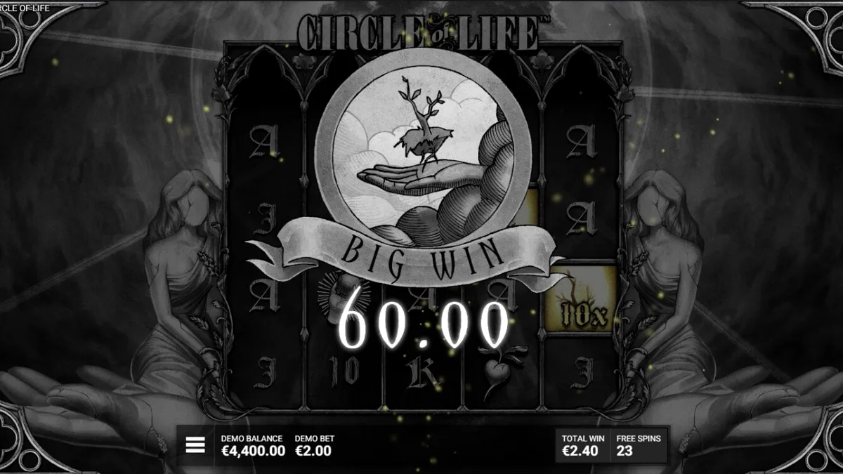 Tampilan visual slot Circle of Life dengan tema monokrom dan pohon kehidupan yang berwarna.